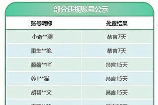 新利体育官网登录入口网址查询截图3